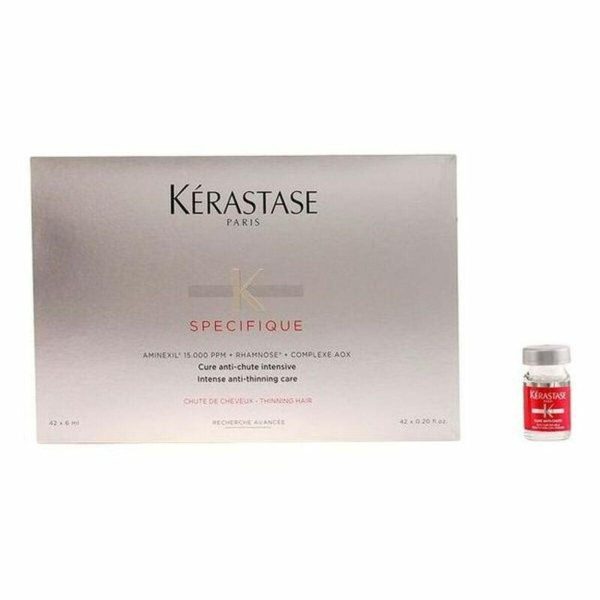 Anti-Hair Loss Treatment Specifique Kerastase Cheap